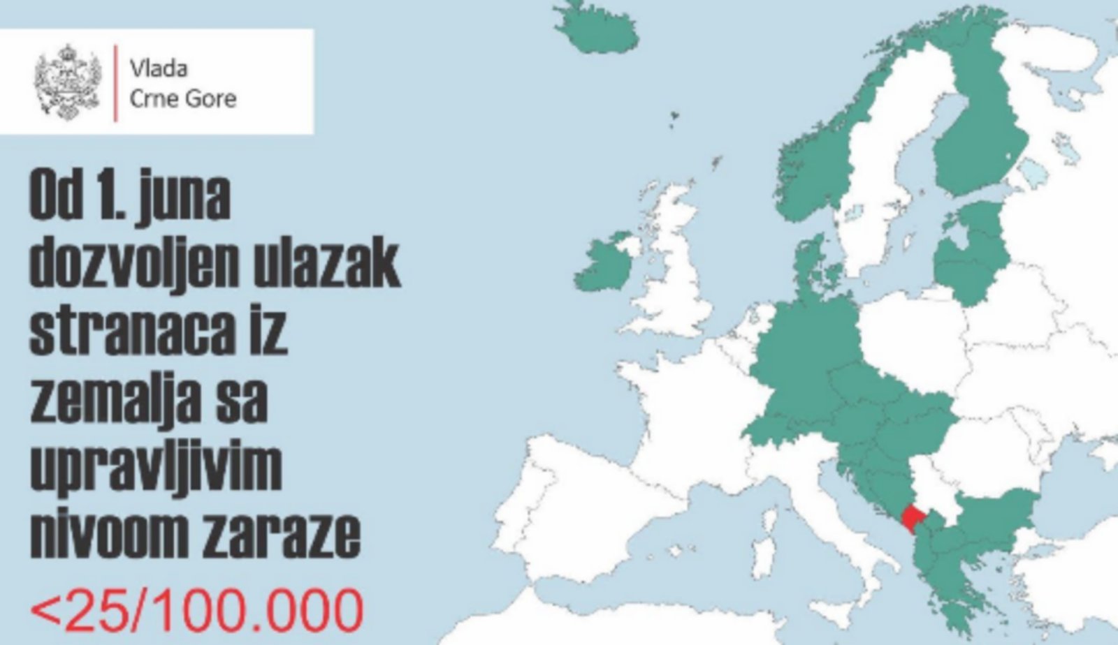 Могу сви али не и Србија