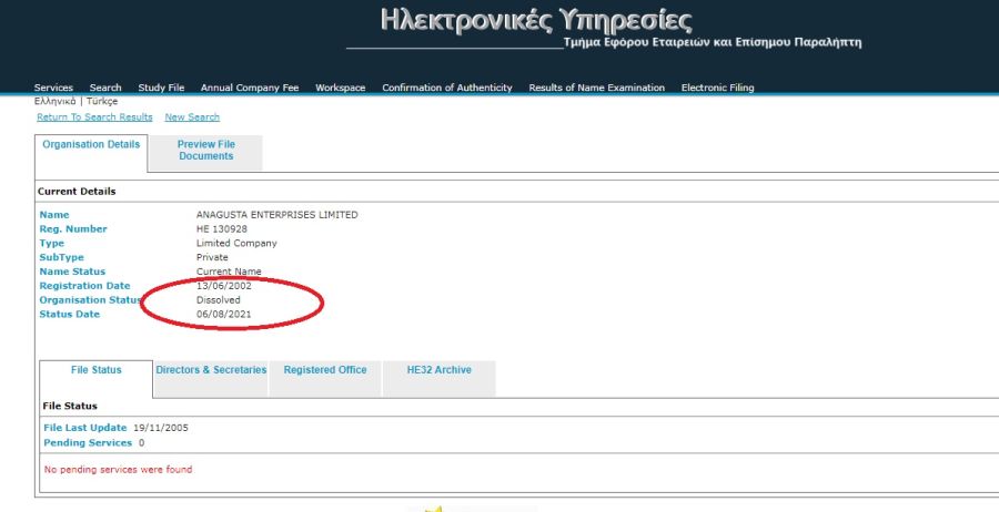 Мићуновић угасио фирму на Кипру