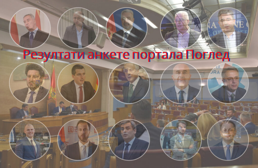 Резултати анкете портала Поглед