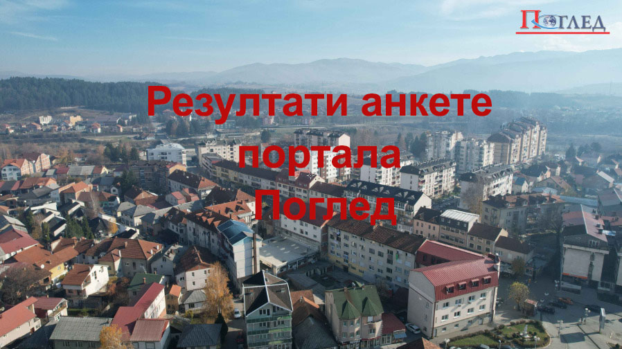 Резултати анкете портала Поглед