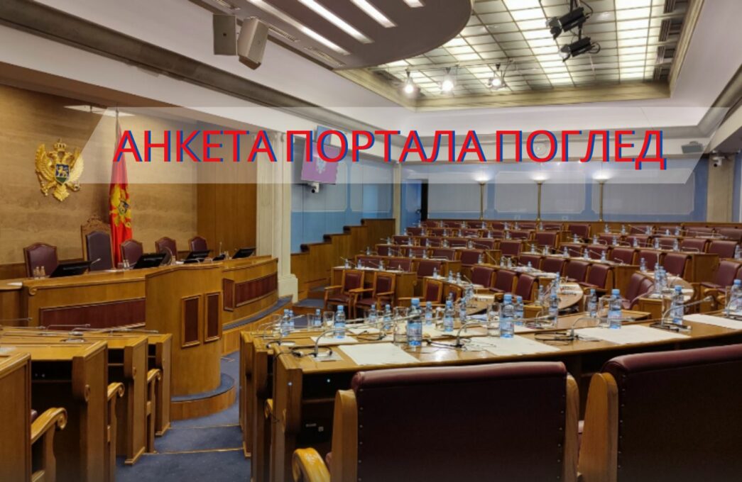 Анкета портала Поглед: Које је по Вама најбоље рјешење за излазак из постојеће кризе власти?