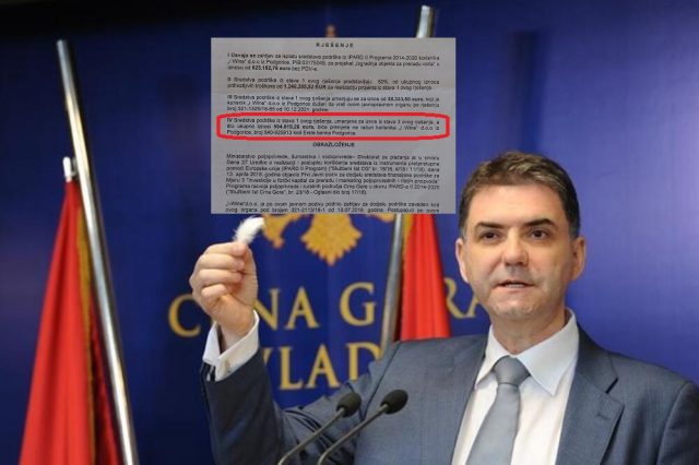 Министарство исплатило 595 хиљада евра фирми мајке Петра Ивановића