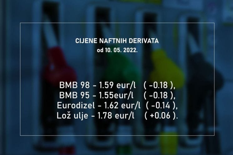 Зашто гориво није појефтинило 25 центи: Дизел скупљи од бензина