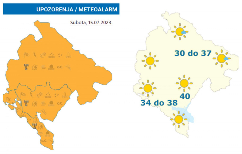 NA SNAZI NARANDŽASTI METEO ALARM: Sjutra do 39 stepeni, u nedjelju 40