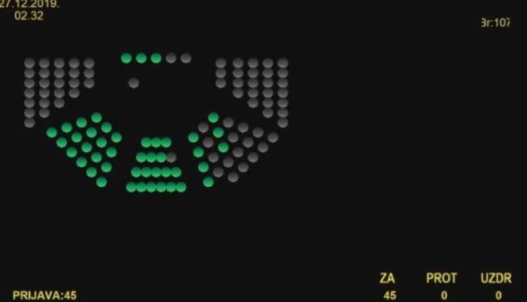 SRAMOTNO: Ovi poslanici su aplaudirali otimanju imovine SPC