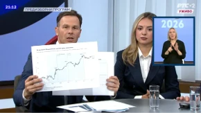 Mali pokazao grafikone na RTS-u: Šoškić je najveći uništitelj dinara, za njegovo vrijeme nezaposlenost bila 25,9 odsto