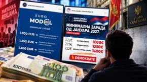 MANS: Vlast je dužna da objasni kako će finansirati povećanje plata, a ne da pravi partijske reklame